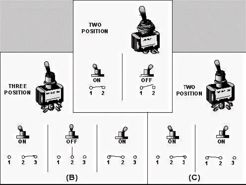 Подключение 3 позиционного переключателя Momentary and Locked Position Switches