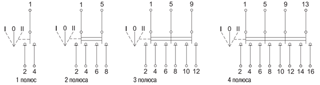 Подключение 3 позиционного переключателя Как безопасно переключить питание с основной линии на резервную? ВРТ-63 поможет 