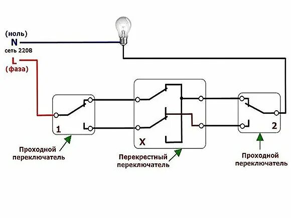 Подключение 3 проходных переключателей Где применяют проходные выключатели. Схема включения-выключения освещения из тре