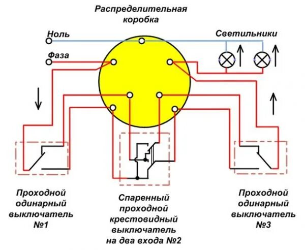 Подключение 3 проходных выключателей Реверсивный выключатель схема подключения