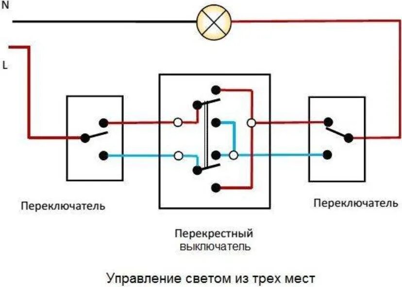 Подключение 3 проходных выключателей к 1 лампочке Схема проходного выключателя с трех мест