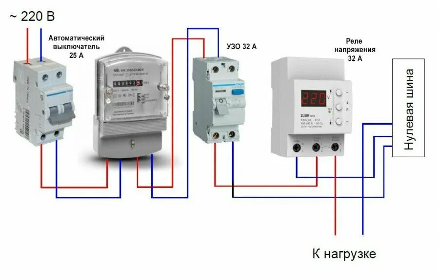 Подключение 3 реле напряжения РемСтрой Истра - Ремонт и строительство, Укладка полов и напольных покрытий, Рем