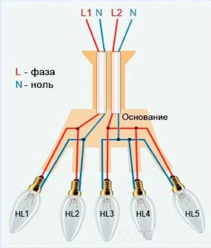 Подключение 3 рожкового светильник а Вот так нужно вешать электрическую люстру. 2023 Дачник ВКонтакте