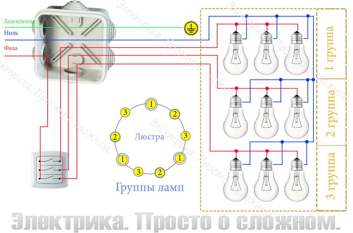 Подключение 3 рожкового светильник а Как подключить люстру. Четыре способа соединения. Лёха может 13 RU Дзен