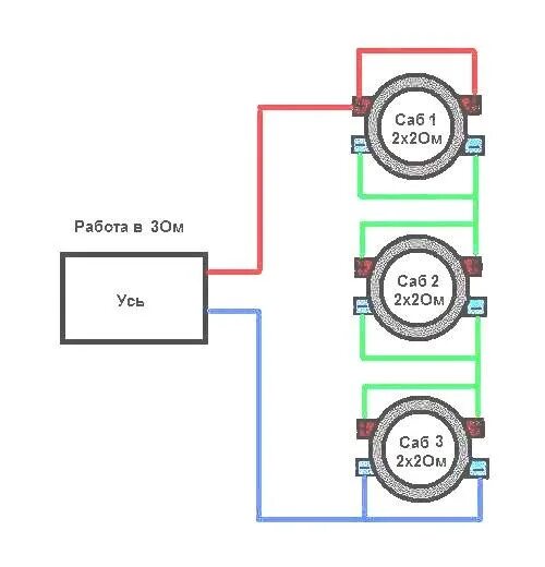 Подключение 3 сабвуферов Подключение сабвуфера - Фотография 10 из 22 ВКонтакте