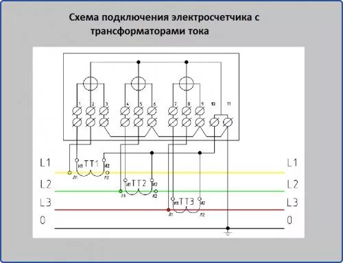 Подключение 3 счетчика Подключение к трансформатору тока