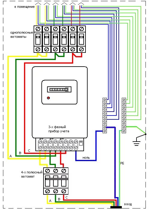 Подключение 3 счетчика Ответы Mail.ru: Схема подключения 3-х фазного ПУ