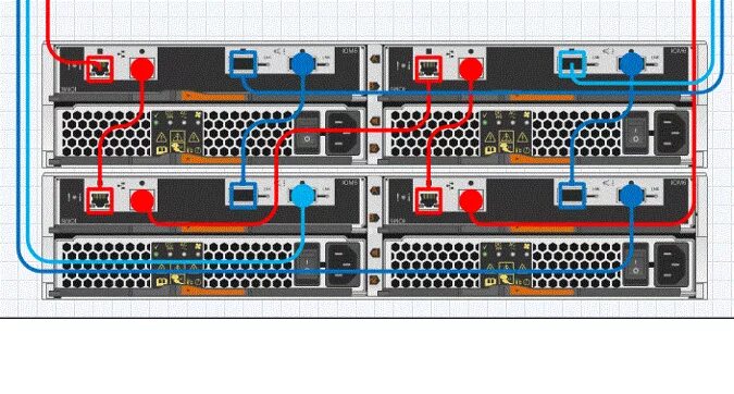 Подключение 3 серверов к схд по sas NetApp SAS Cabling - DontPokeThePolarBear