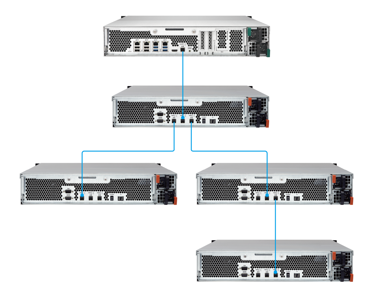 Подключение 3 серверов к схд по sas СХД стоечное исполнение QNAP 12BAY 2U TVS-EC1280U-SAS-RP-16G-R2 - купить по низк