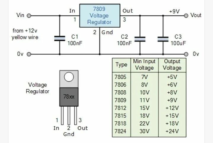 Подключение 3 стабилизаторов Pin by student on https://www.pinterest.com/alishahvin/tried/ Power supply circu