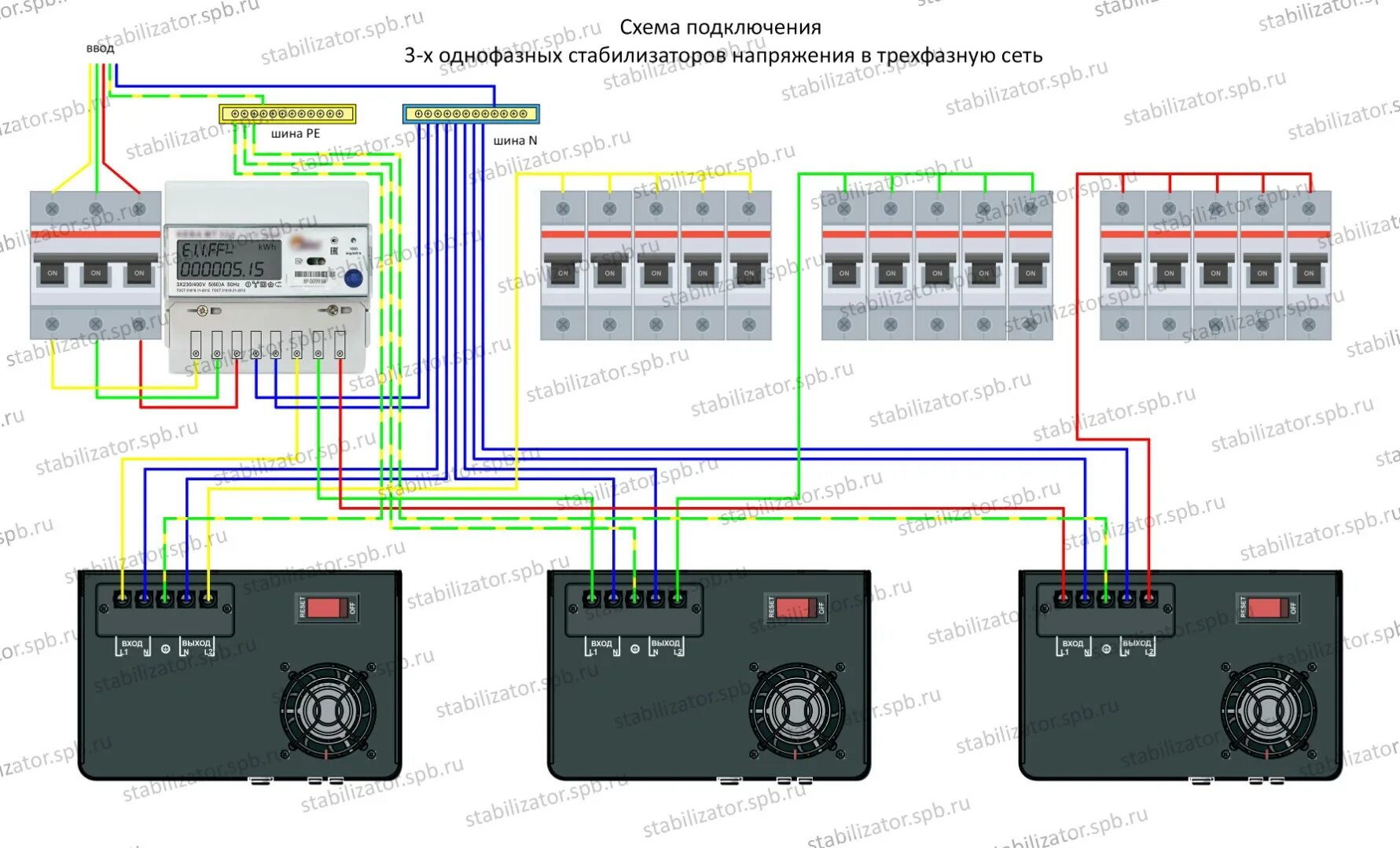 Подключение 3 стабилизаторов Комплект для трёхфазной сети Энергия Voltron 30 кВА купить в Спб по выгодной цен