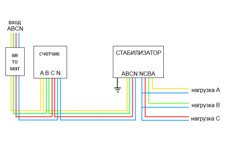 Подключение 3 стабилизаторов Подключение стабилизатора