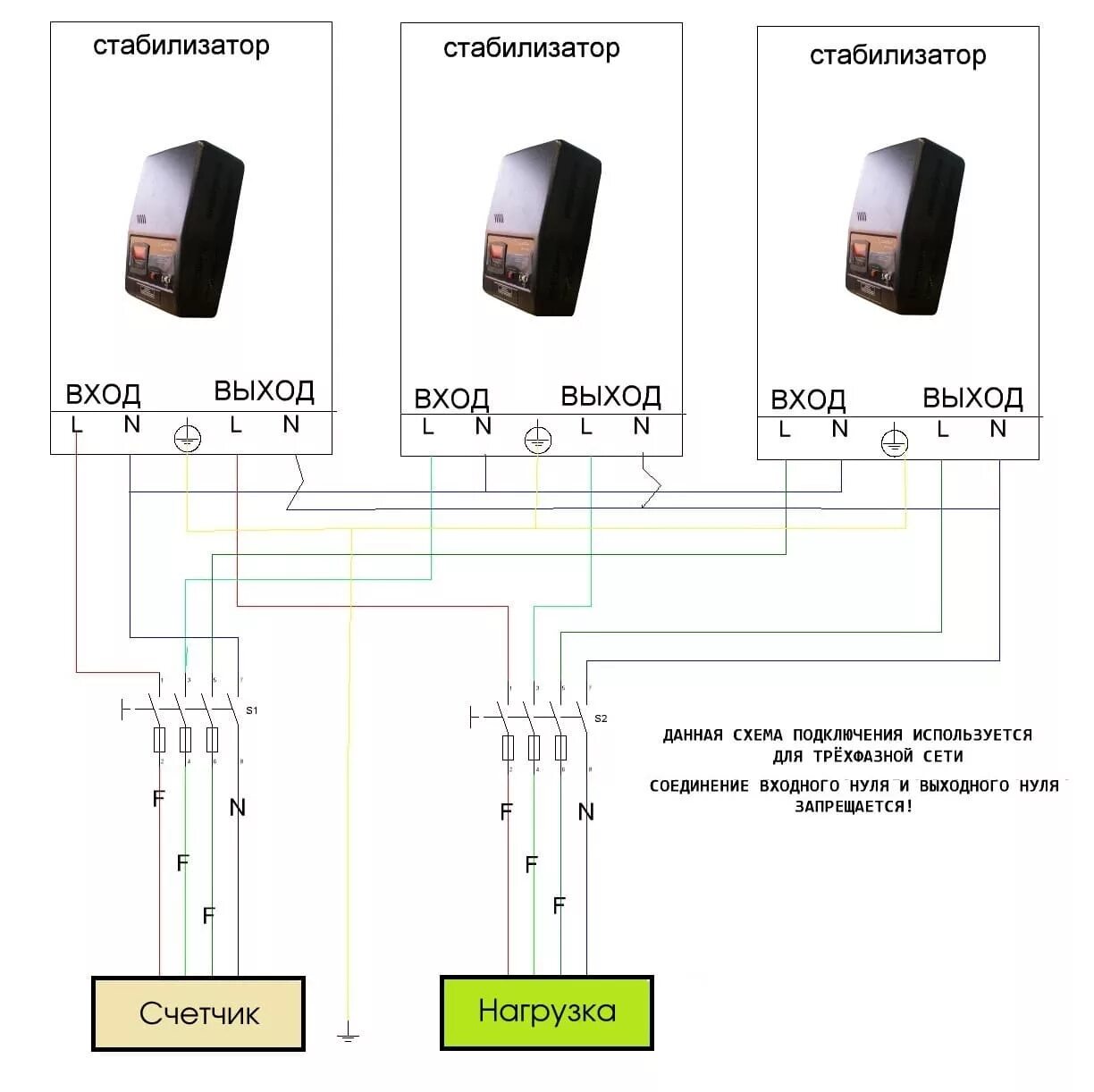 Подключение 3 стабилизаторов Использование однофазных стабилизаторов в трехфазной сети - Каталог статей
