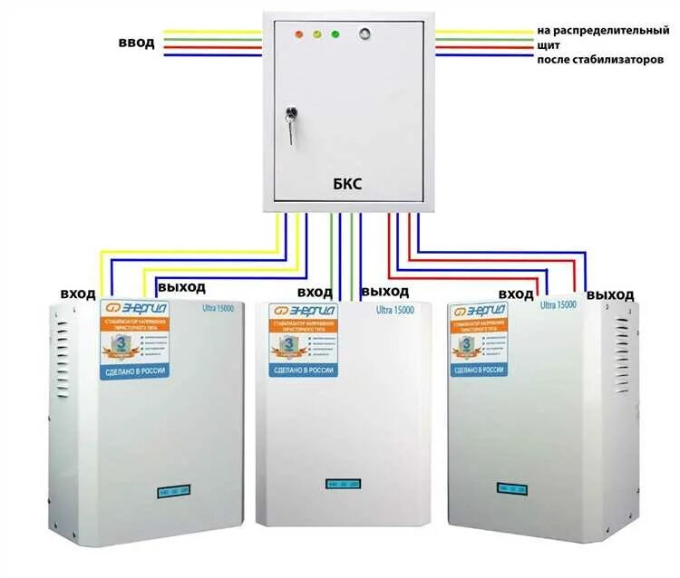 Подключение 3 стабилизаторов Как правильно подключить стабилизатор напряжения в домашних условиях