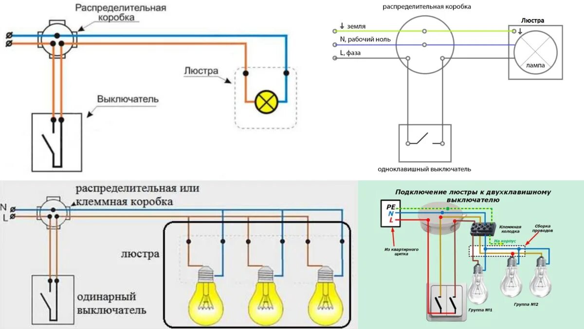 Подключение 3 светильников Схемы подключения потолочной люстры Энергофиксик Дзен