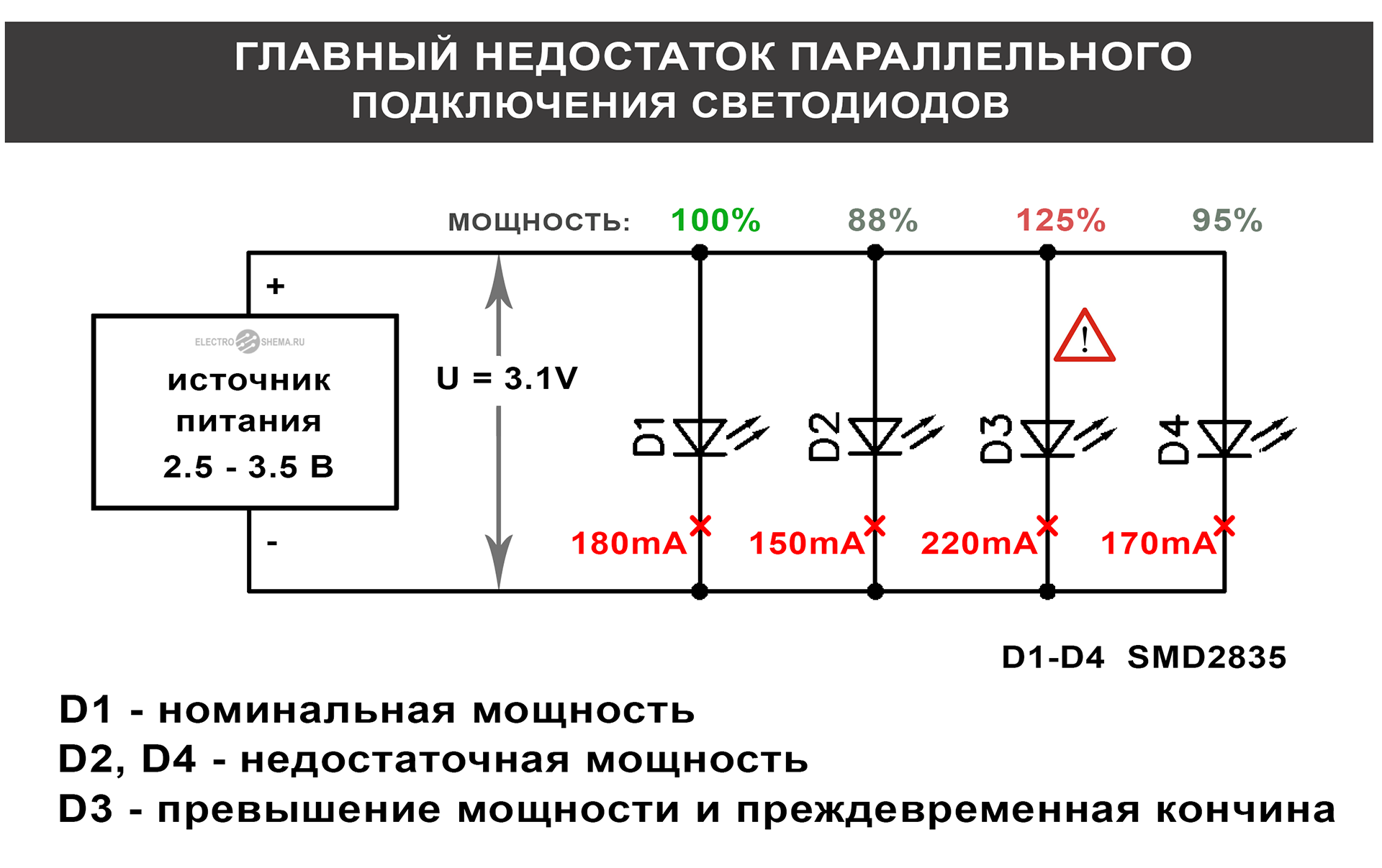 Подключение 3 светодиодов Соединение светодиодов HeatProf.ru