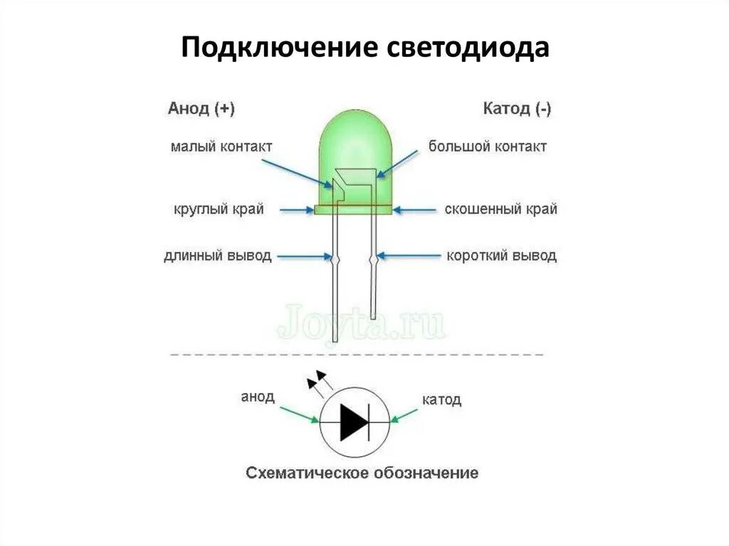 Подключение 3 светодиодов Как подключить светодиод к батарейке на 1, 3 и 9 вольт