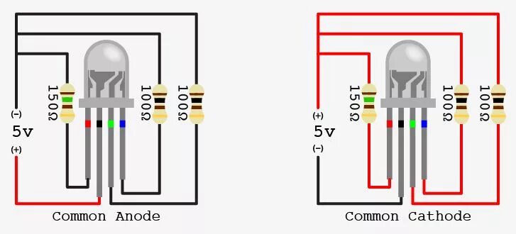 Подключение 3 светодиодов Wiring up the RGB LED from the Maker kit - Hardware - Particle Electronics basic