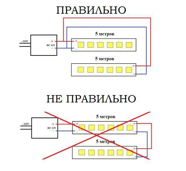 Подключение 3 светодиодов Как подключить светодиодную ленту правильно и безопасно?(Прочти перед покупкой) 