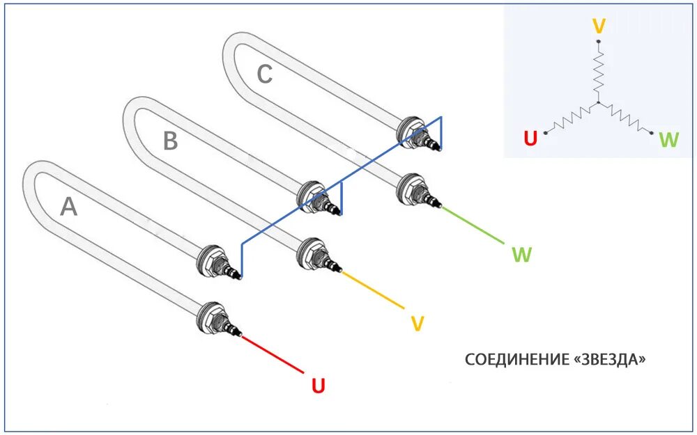 Подключение 3 тэнов Способы подключения нагревательных элементов :: информационная статья компании П
