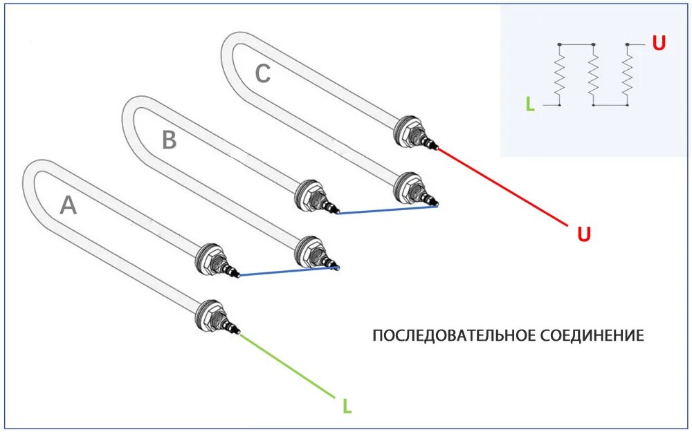 Подключение 3 тэнов Способы подключения нагревательных элементов :: информационная статья компании П