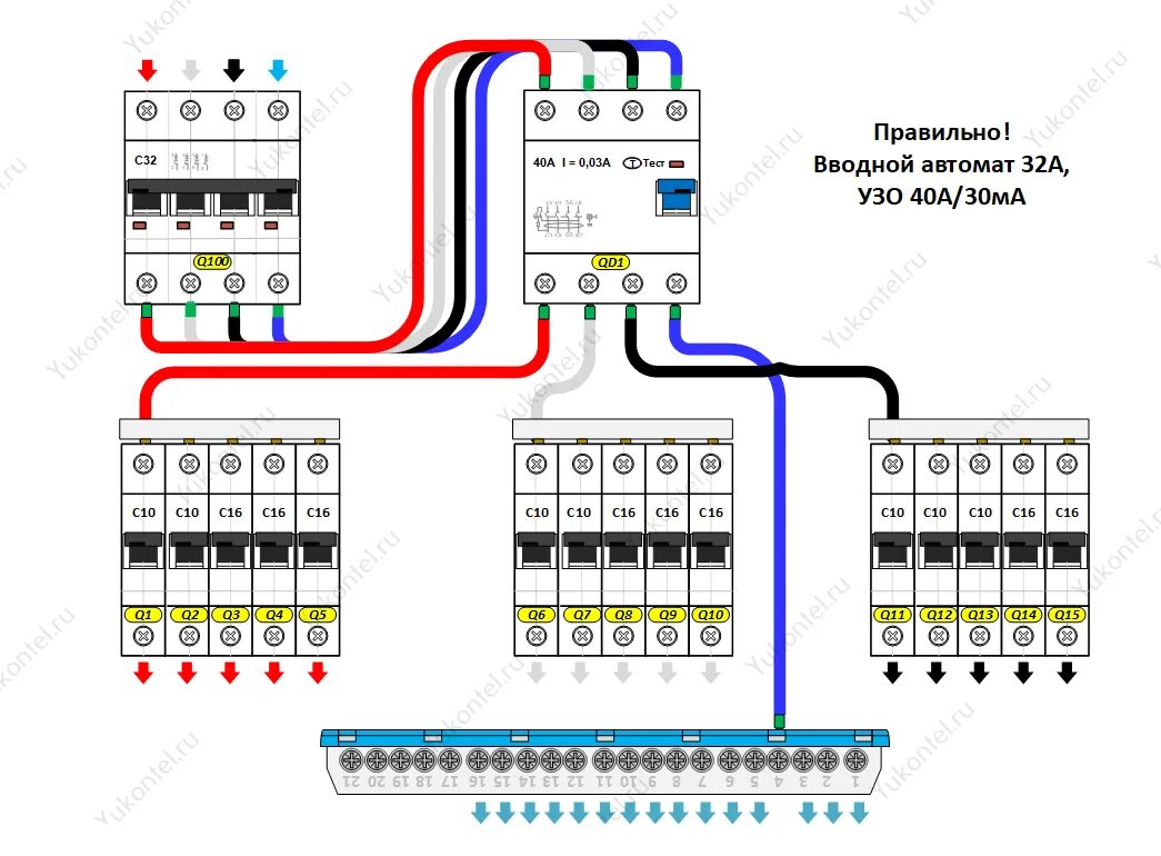 Подключение 3 узо УЗО и схемы его подключения. Yukontel - электрощит для дома, квартиры Дзен