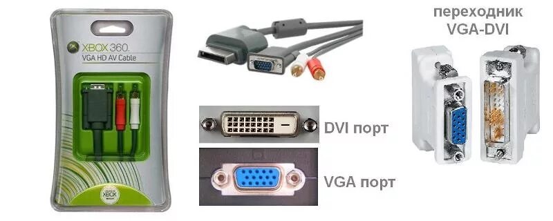 Подключение 360 компьютеру Ответы Mail.ru: Можно ли сделать кабель Vga av cable