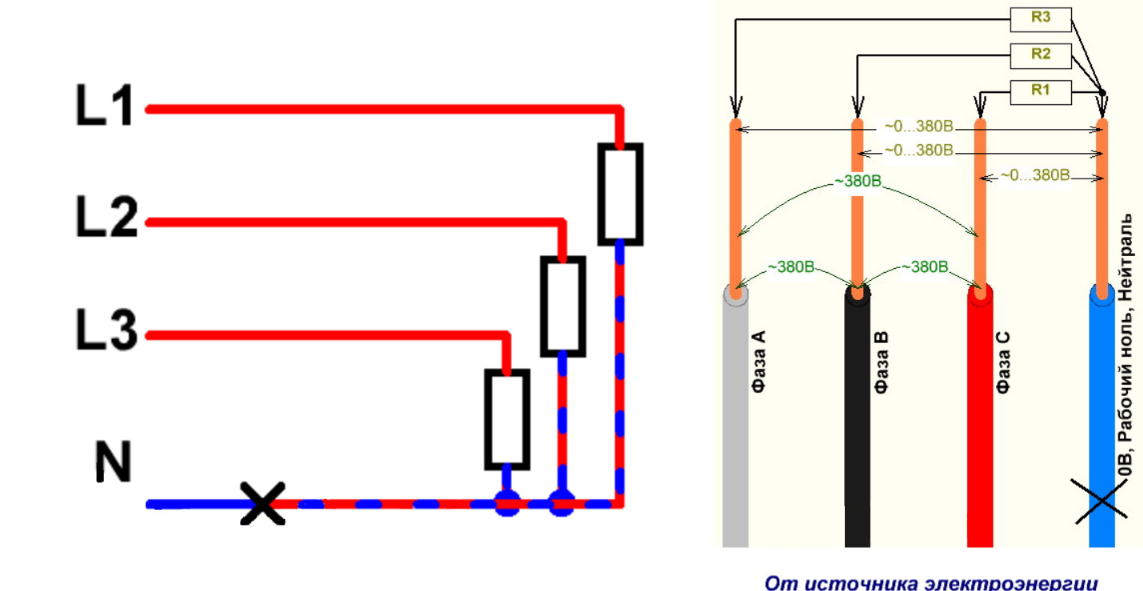Подключение 380 4 провода В чем опасность обрыва нулевого провода Энергофиксик Дзен