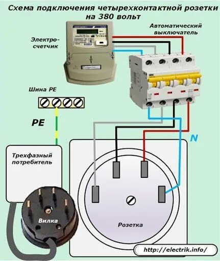 Подключение 380 4 провода Пин от пользователя Dietmar Bensch на доске ELEKTRIK Электрика, Электричество, Р