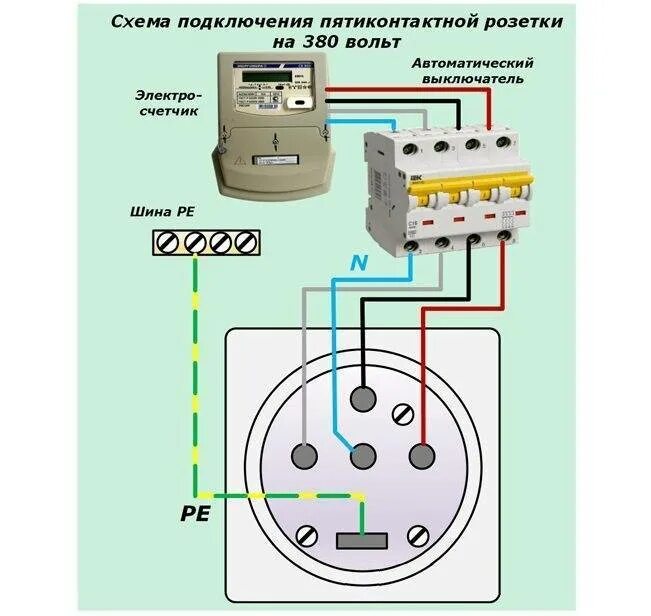 Подключение 380 без нуля Как подключить розетку 380 вольт