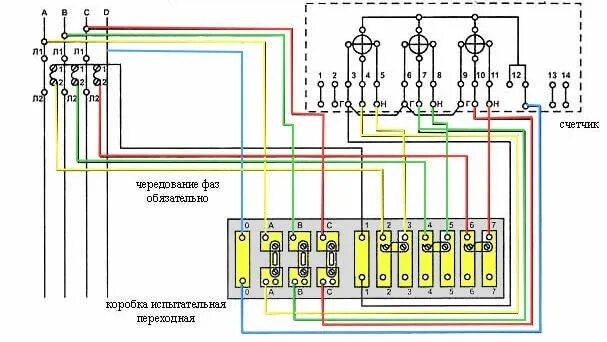 Подключение 380 счетчика через трансформаторы схема Как подключить трехфазный счетчик меркурий 230. Схема подключения испытательной 