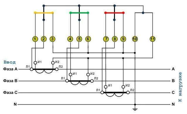 Подключение 380 счетчика через трансформаторы схема Схемы подключения счетчиков электроэнергии. Видео