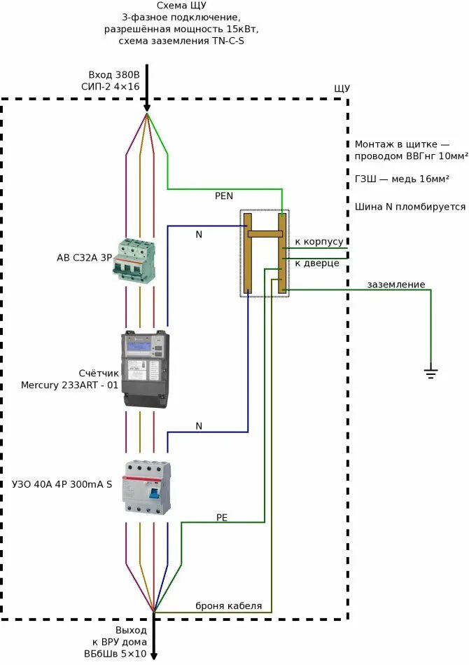 Подключение 380 в частный дом схема Трехфазное подключение частного дома фото - DelaDom.ru