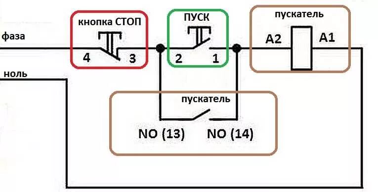 Подключение 380 в пускателя через кнопочный Схема подключения магнитного пускателя на 220 В, 380 В