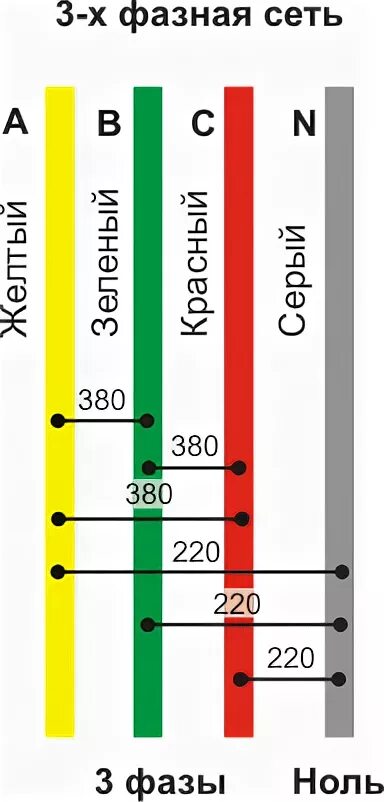 Подключение 380 вольт какой кабель Ответы Mail.ru: Питание однофазного вентилятора от двух фаз (Схема)