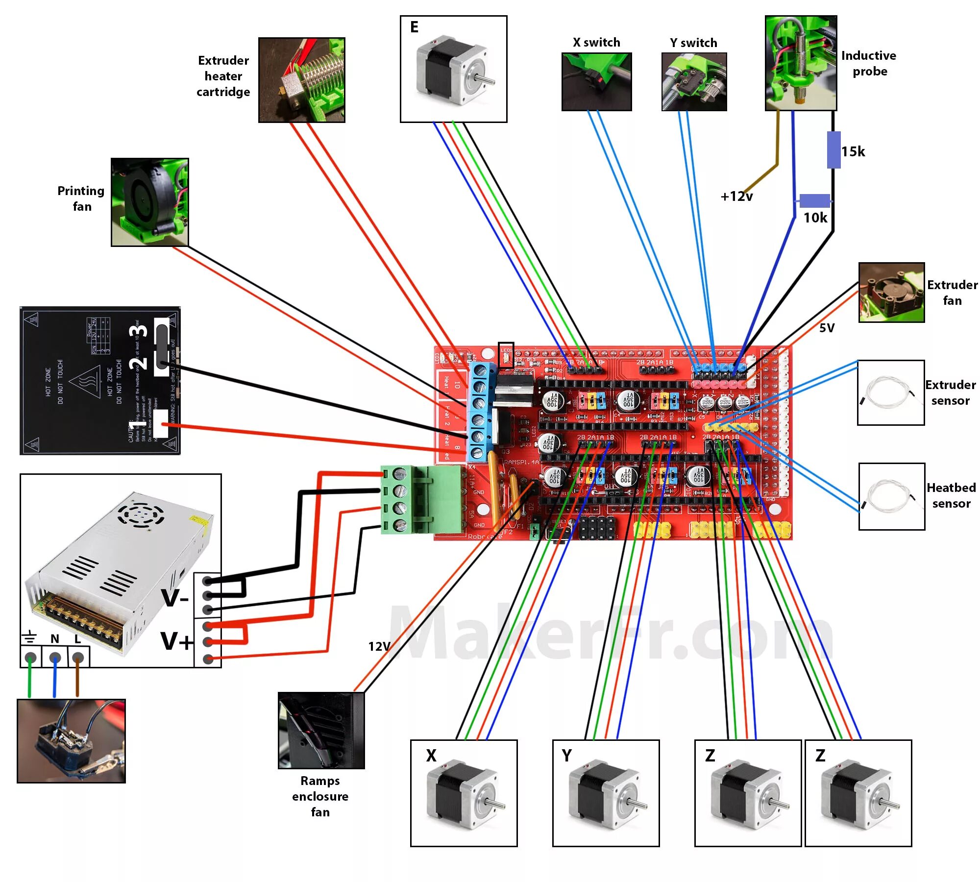 Подключение 3d принтера к компьютеру I3-R Wiring - MakerFr