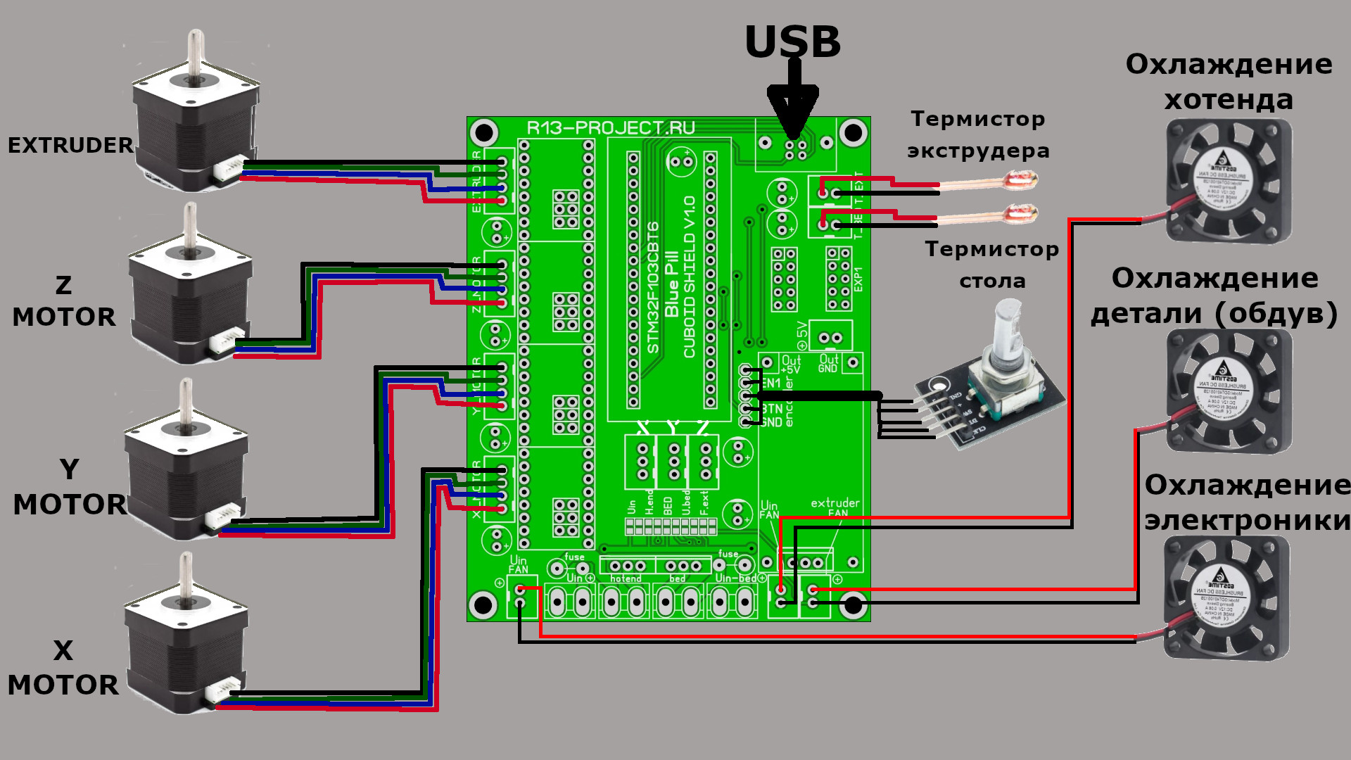 Подключение 3d принтера к компьютеру Как подключить принтер к плате QUBOID SHIELD. " R13-PROJECT