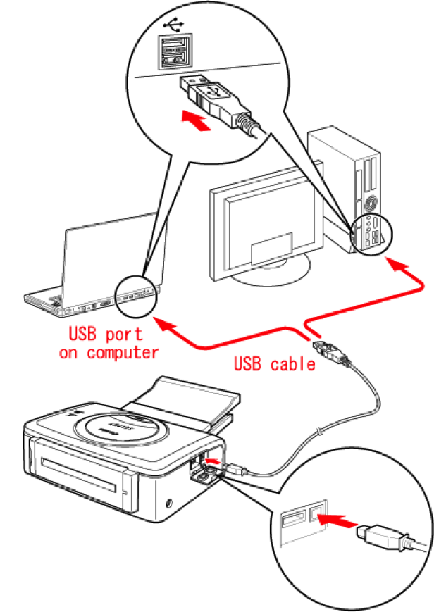 Подключение 3д принтера к компьютеру через usb So Many Cables! - Bask