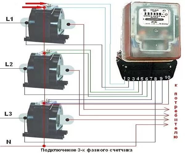 Подключение 3ф счетчика Об устройстве электросчетчиков: принцип работы электрического счетчика