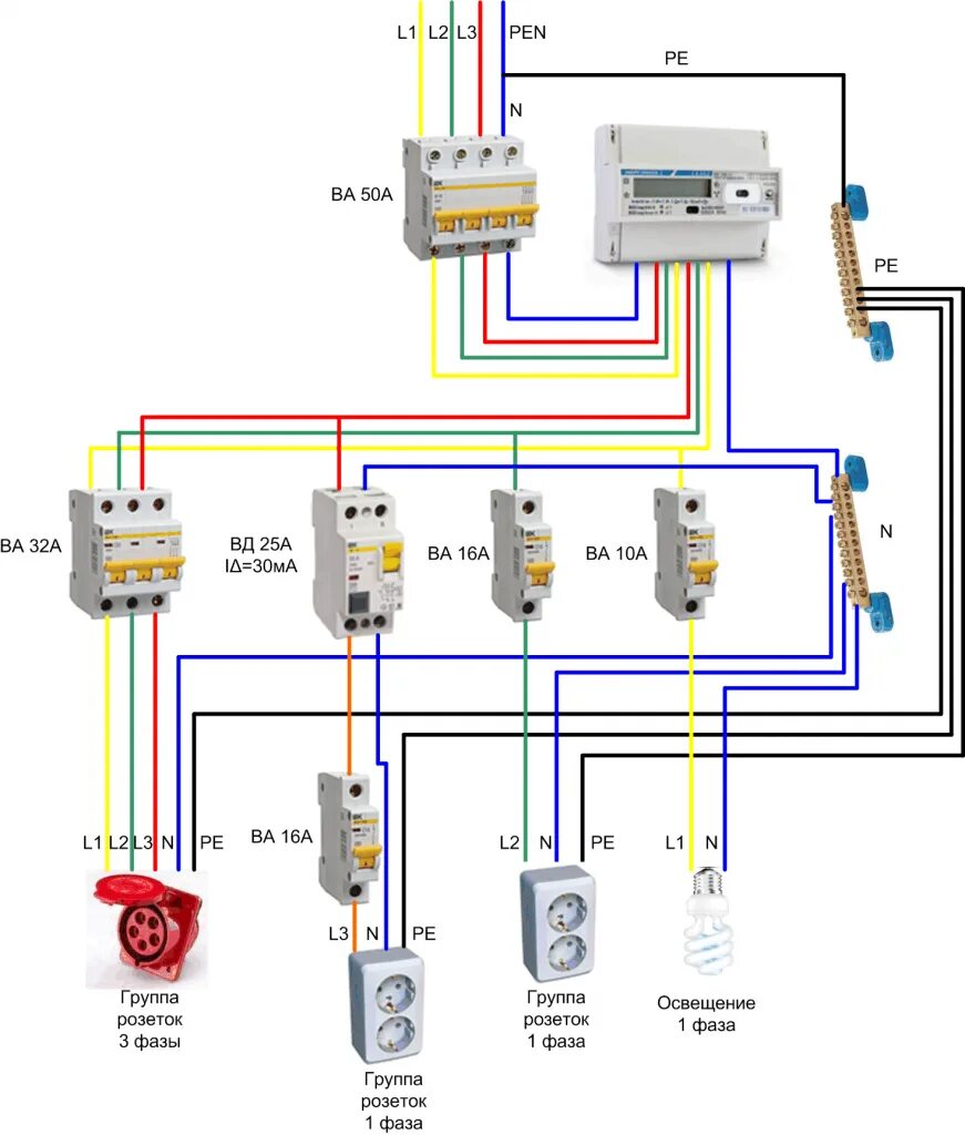 Подключение 3х фазного автомата по цветам Для автоматов 3 х фазная фото - DelaDom.ru