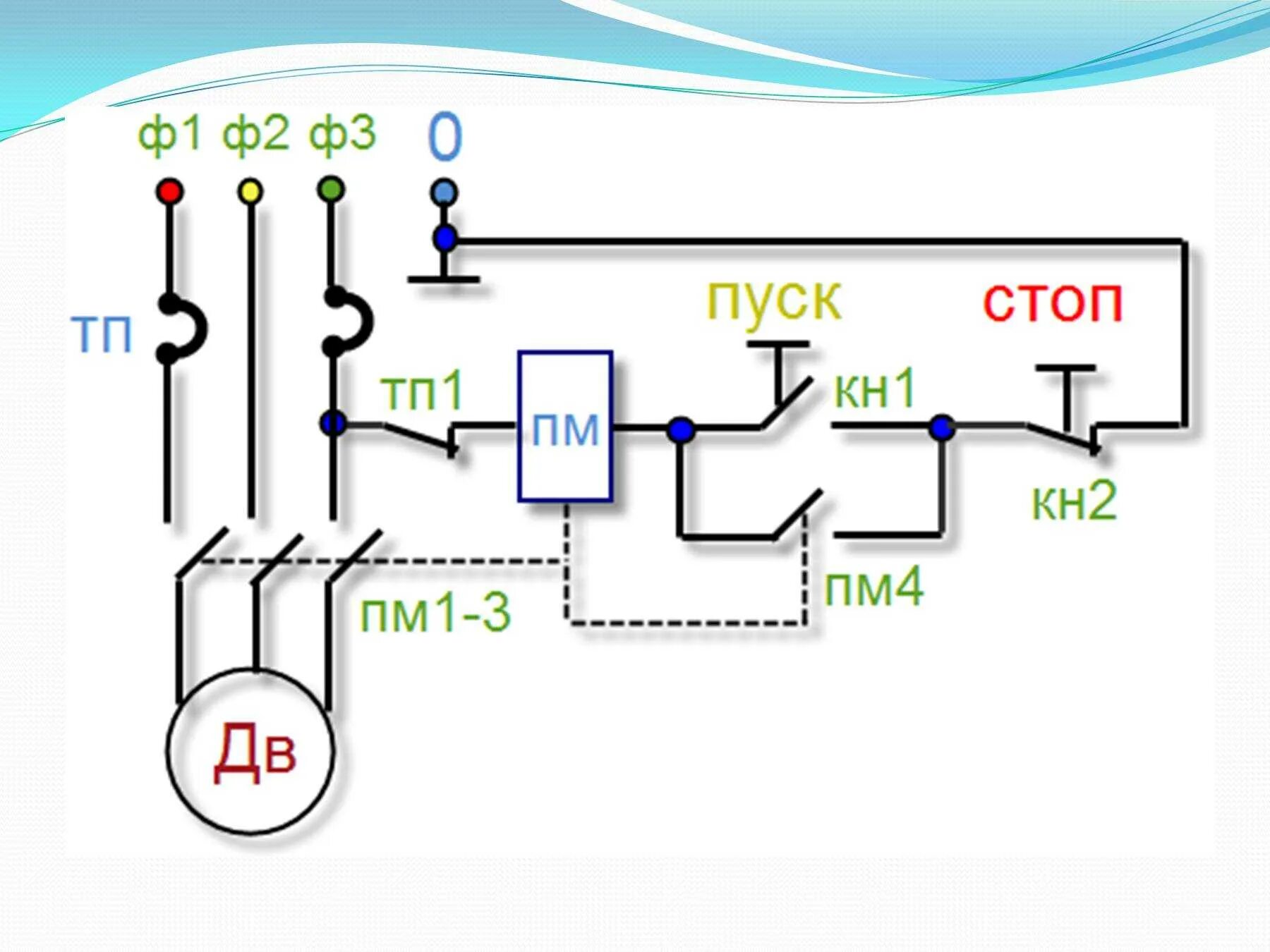 Подключение 3х фазного двигателя через пускатель Картинки ПОДКЛЮЧЕНИЕ ТРЕХФАЗНОГО ДВИГАТЕЛЯ ЧЕРЕЗ МАГНИТНЫЙ ПУСКАТЕЛЬ