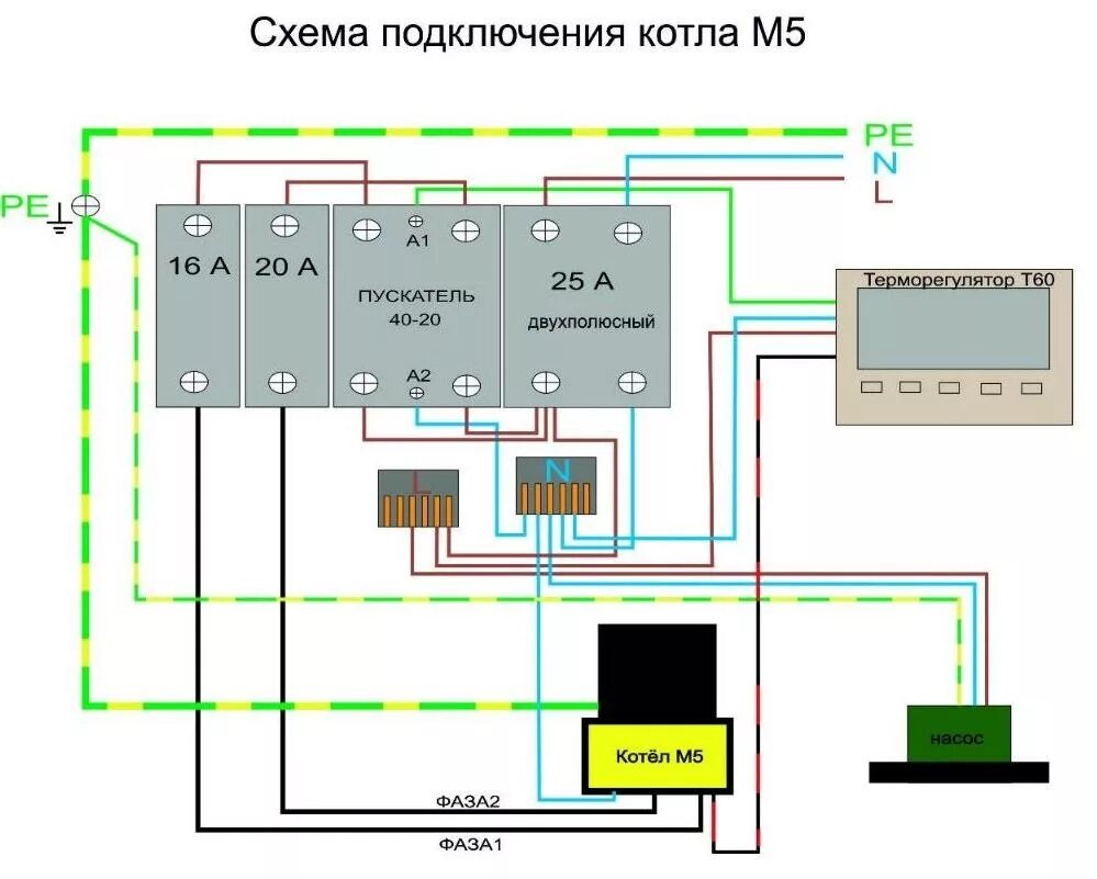 Подключение 3х фазного котла Электрокотел КОТЕРМ Дачник М-5 5 кВт для частных домов Купить в Москве