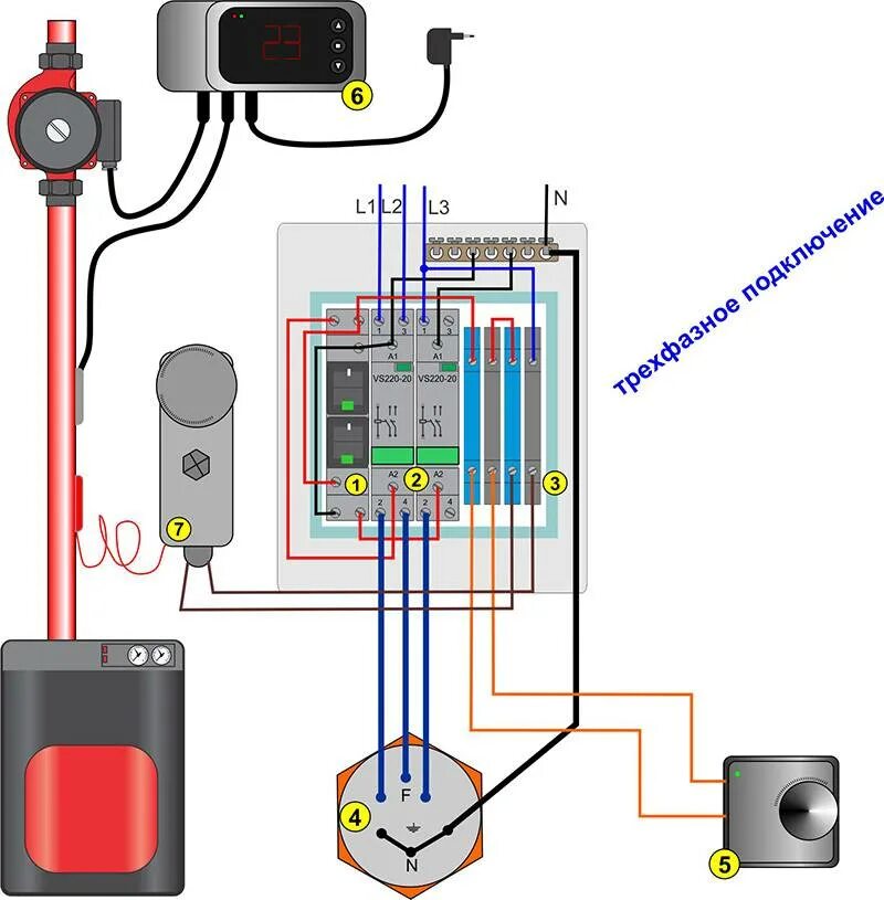 Подключение 3х фазного котла отопления Автоматика для электрокотла фото - DelaDom.ru
