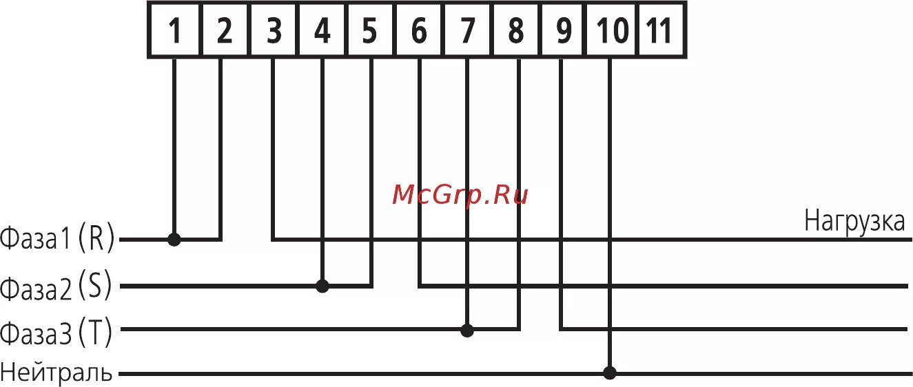 Подключение 3х фазного счетчика энергомера Энергомера CE303-R33 Руководство по эксплуатации онлайн 89/92 440720