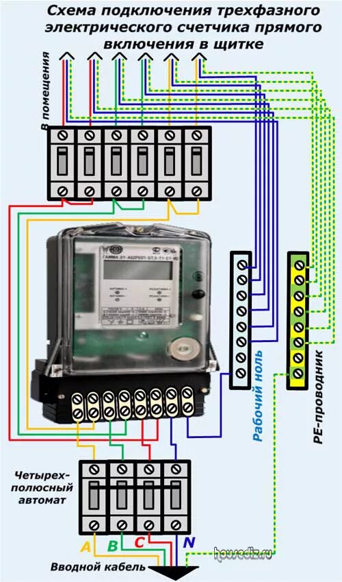 Подключение 3х фазного счетчика прямого включения Как подключить электросчетчик к бытовой домашней проводке
