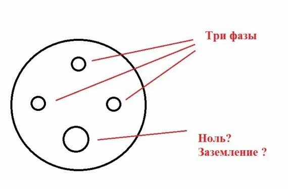 Подключение 3х фазной розетки Как подключить розетку на 380 вольт: схема электрощита с повышенным питанием (ви