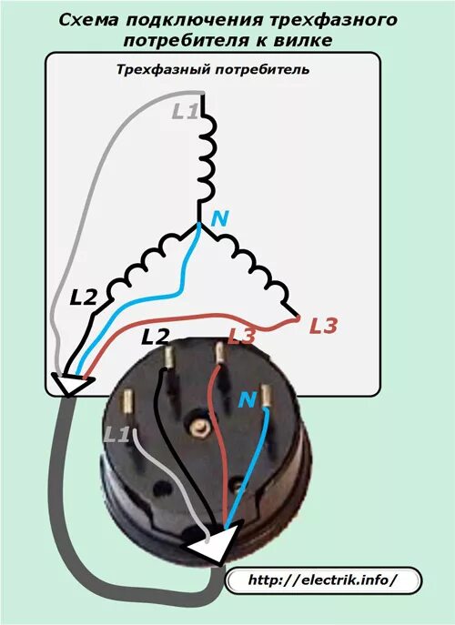 Подключение 3х фазной розетки с 5 проводами Подключение 380 HeatProf.ru