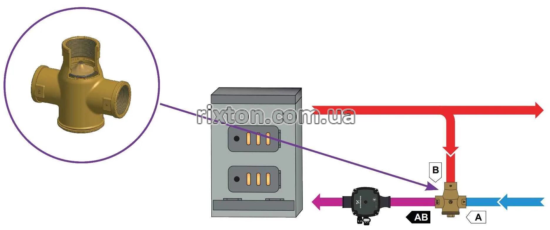 Подключение 3х ходового клапана к котлу Трехходовой смесительный клапан Regulus TSV3B 55 ° C DN25 1" купить в Украине, ц