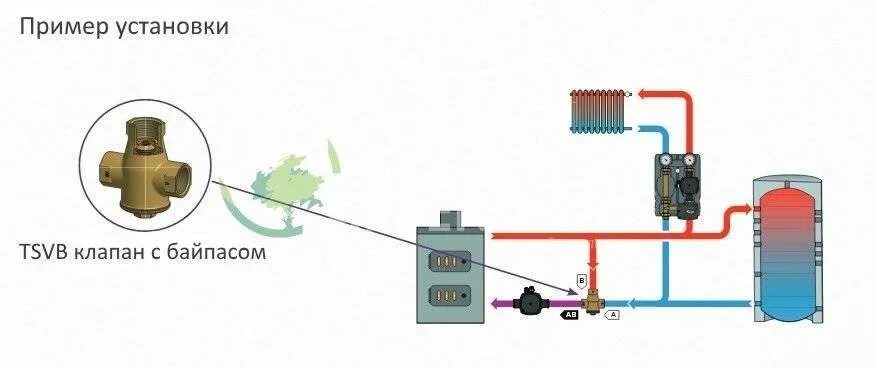 Подключение 3х ходового клапана к котлу Трехходовой клапан для котла: виды, принцип работы, параметры выбора