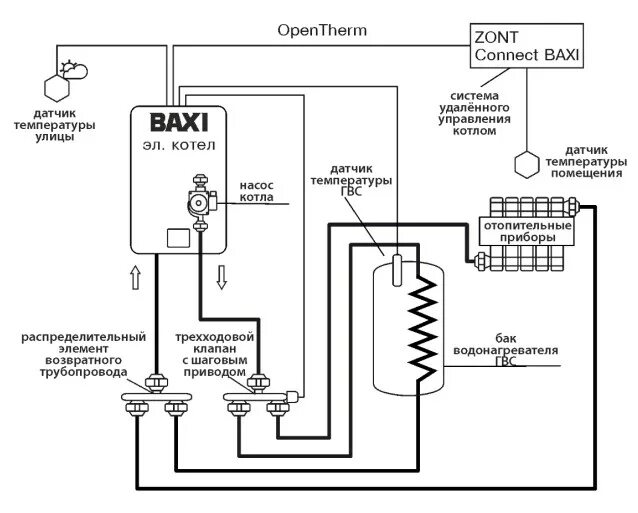 Подключение 3х ходового клапана к котлу baxi Электрический котел Baxi Ampera 14 кВт (E8403114) - купить электрокотел Бакси Ам